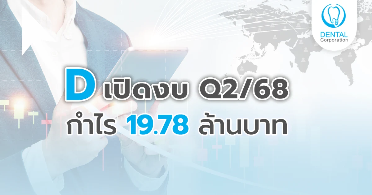 D เปิดงบ Q2/68 กำไร19.78 ล้านบาท