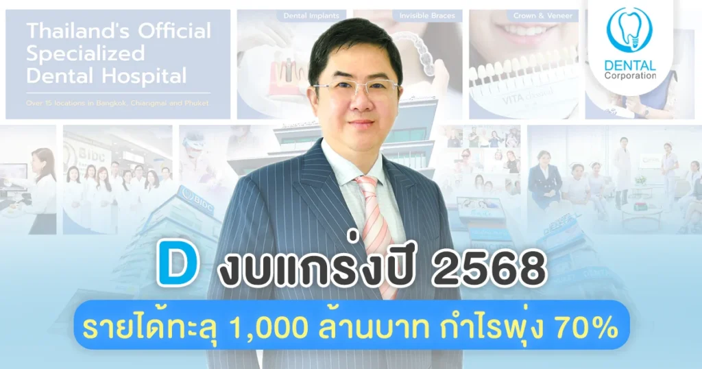 D งบแกร่งปี 2568