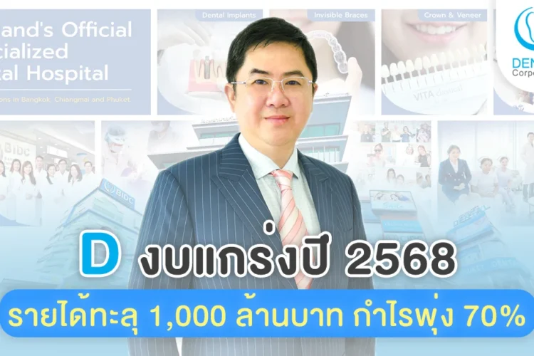 D งบแกร่งปี 2568